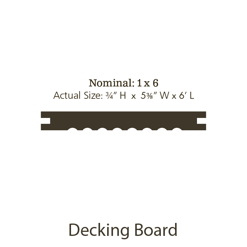 MOSO® Bamboo Thermo Lumber