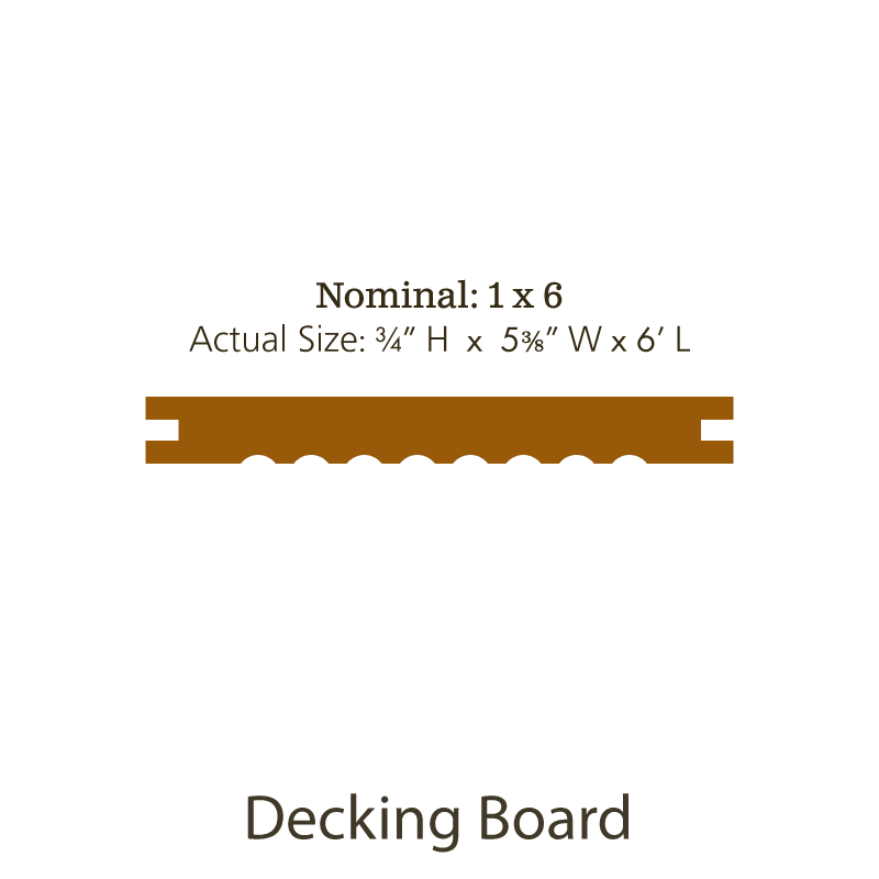 MOSO® Bamboo N-Durance Lumber