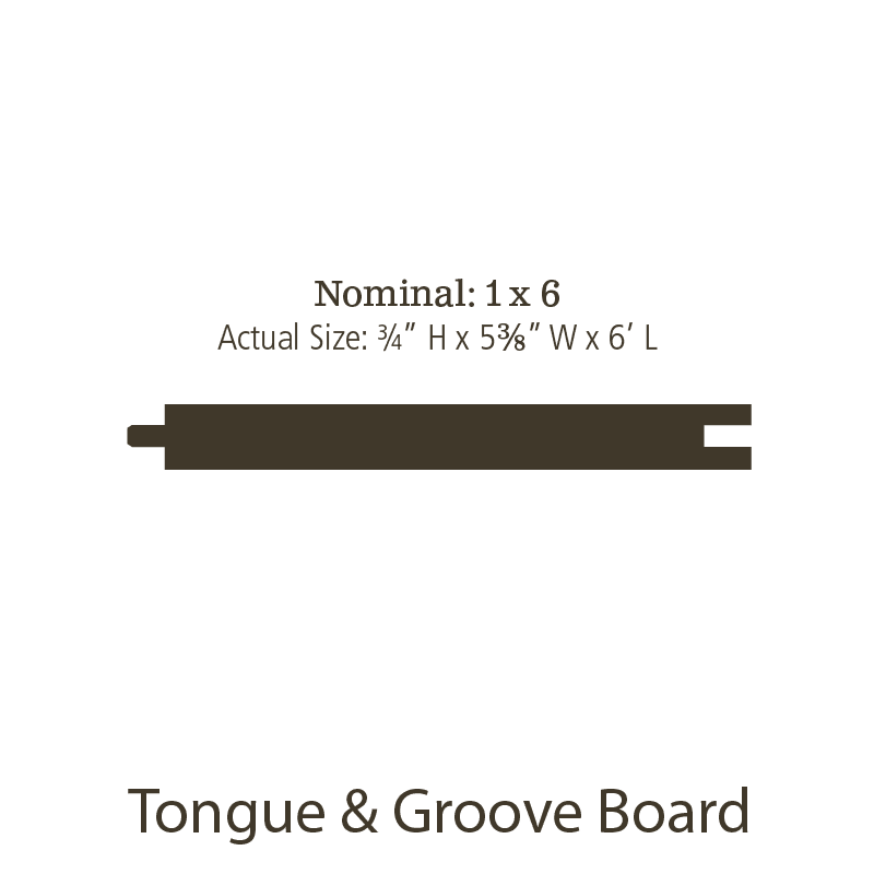 MOSO® Bamboo Thermo Lumber